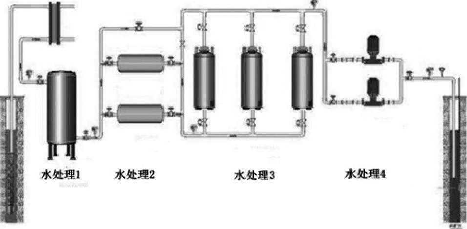 地热井尾水回灌技术-地热资源开发利用-地大热能