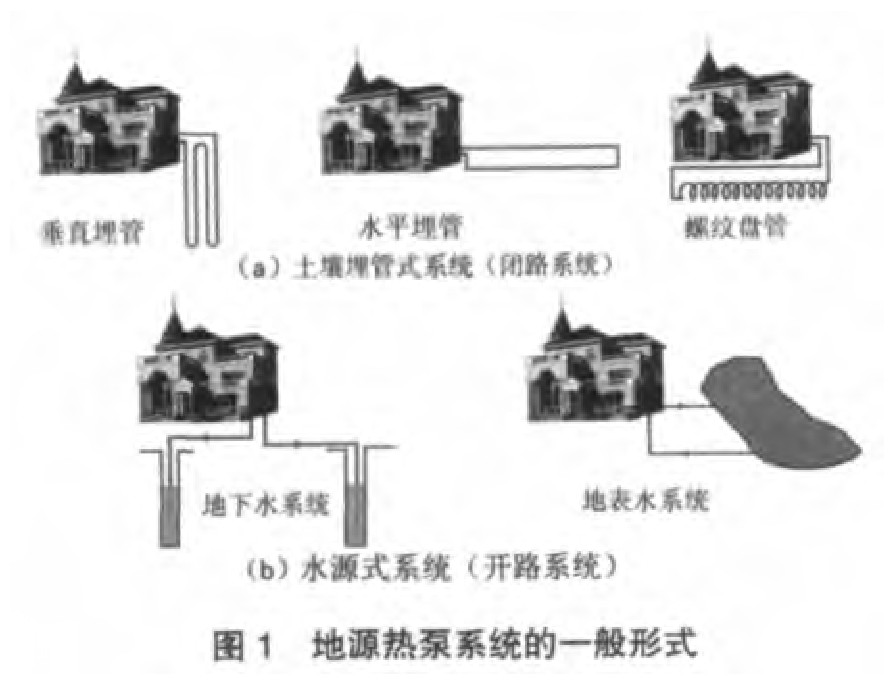 高温限电 加快推进地热能技术地源热泵系统制冷供热-热泵系统运维-地大热能