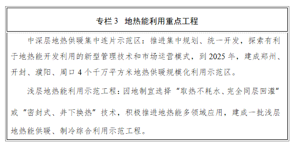 河南省新能源“十四五”：推动“地热能+”多能互补的供暖形式-地大热能