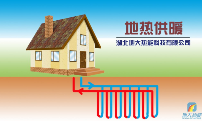 地大热能：取热不取水，地热供暖新思路-地热开发利用