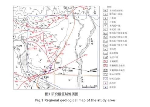 河南济源五龙口地热资源特征与产业化研究-地热开发利用-地大热能