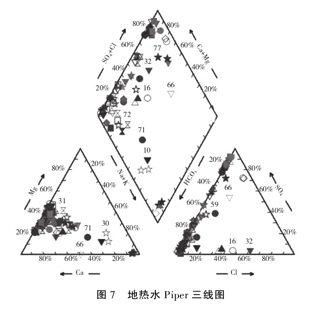 贵州地热资源分布规律-地热开发利用-地大热能