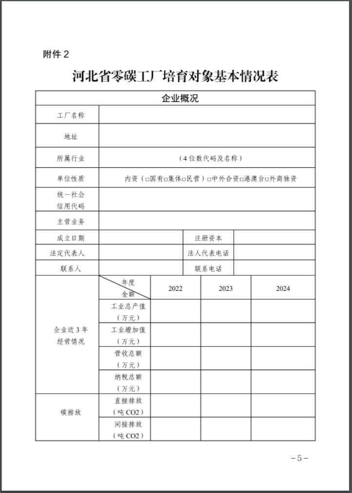河北：建立省零碳工厂、零碳工业园区培育库-地大热能