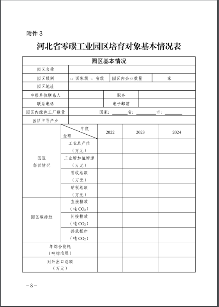 河北：建立省零碳工厂、零碳工业园区培育库-地大热能