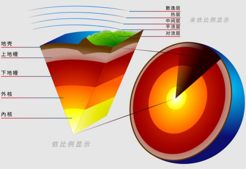 地热能：地下的无尽能源 全球都在使用-地热开发利用-地大热能