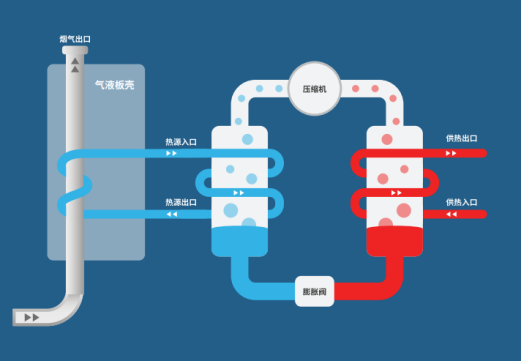 中深层地热等8项技术入选！北京2025年新能源供热新技术清单出炉-地大热能