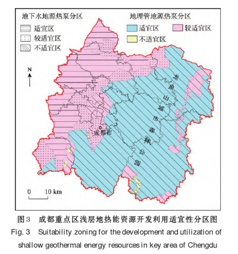成都市浅层地热能开发利用现状及发展制约因素分析-地大热能