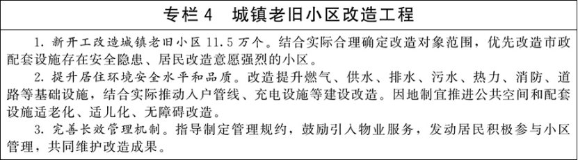国务院关于印发《城市更新 “十五五”规划》：加快城市建设绿色转型-地大热能