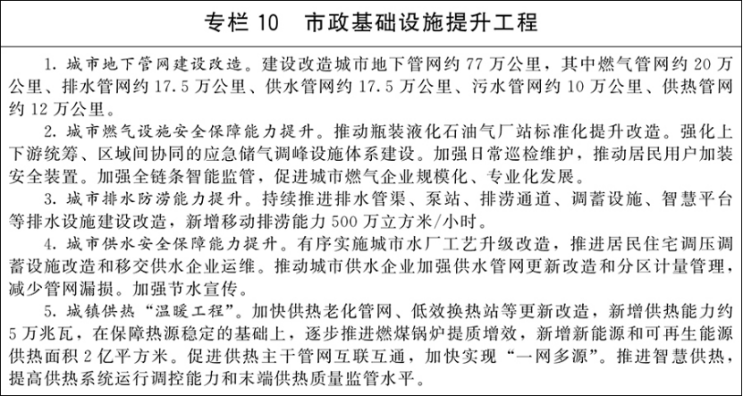 国务院关于印发《城市更新 “十五五”规划》：加快城市建设绿色转型-地大热能