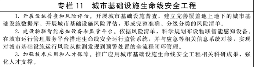 国务院关于印发《城市更新 “十五五”规划》：加快城市建设绿色转型-地大热能