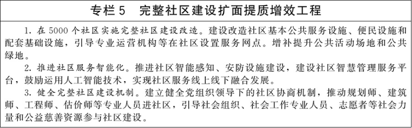 国务院关于印发《城市更新 “十五五”规划》：加快城市建设绿色转型-地大热能