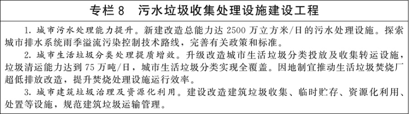 国务院关于印发《城市更新 “十五五”规划》：加快城市建设绿色转型-地大热能