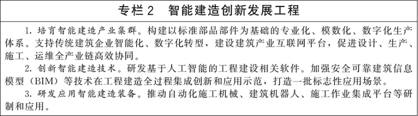 国务院关于印发《城市更新 “十五五”规划》：加快城市建设绿色转型-地大热能
