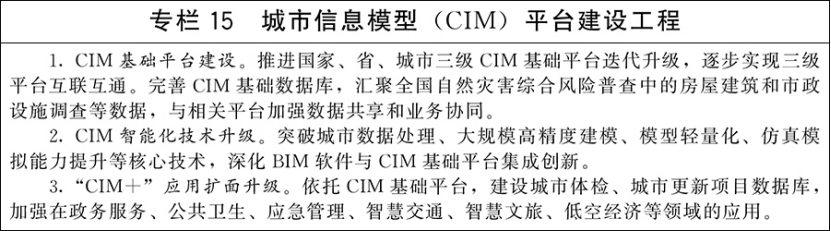 国务院关于印发《城市更新 “十五五”规划》：加快城市建设绿色转型-地大热能
