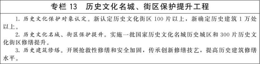 国务院关于印发《城市更新 “十五五”规划》：加快城市建设绿色转型-地大热能