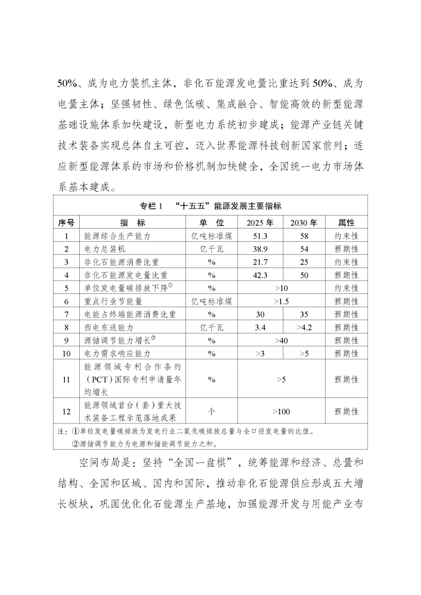 国家发改委、国家能源局印发《新型能源体系建设“十五五”规划》-地大热能