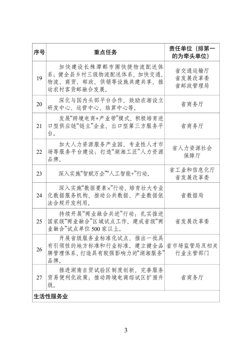湖南：实施零碳工厂、零碳园区培育计划 -地大热能