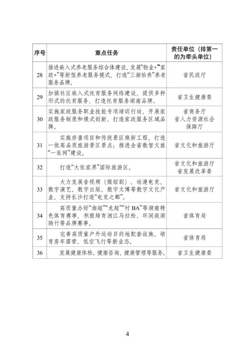 湖南：实施零碳工厂、零碳园区培育计划 -地大热能