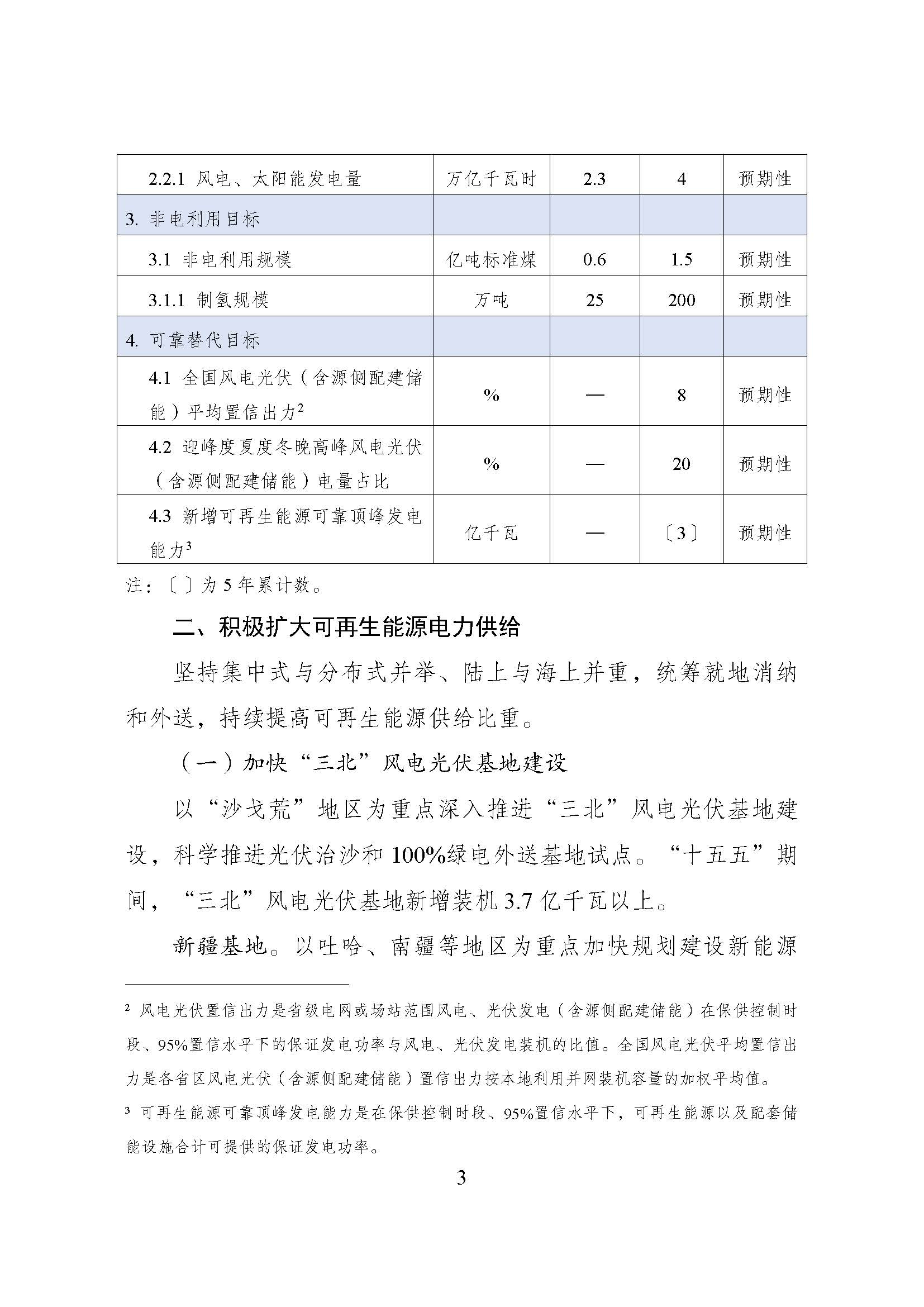 两部门联合印发《可再生能源发展“十五五”规划》：加强重点区域地热资源勘查评价-地大热能