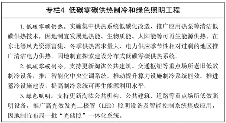 《“十五五”碳达峰行动方案》：因地制宜利用地热能 建设500个左右零碳工厂-地大热能