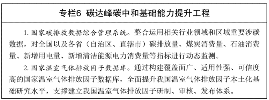 《“十五五”碳达峰行动方案》：因地制宜利用地热能 建设500个左右零碳工厂-地大热能