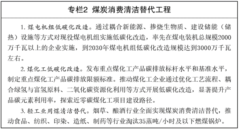 《“十五五”碳达峰行动方案》：因地制宜利用地热能 建设500个左右零碳工厂-地大热能