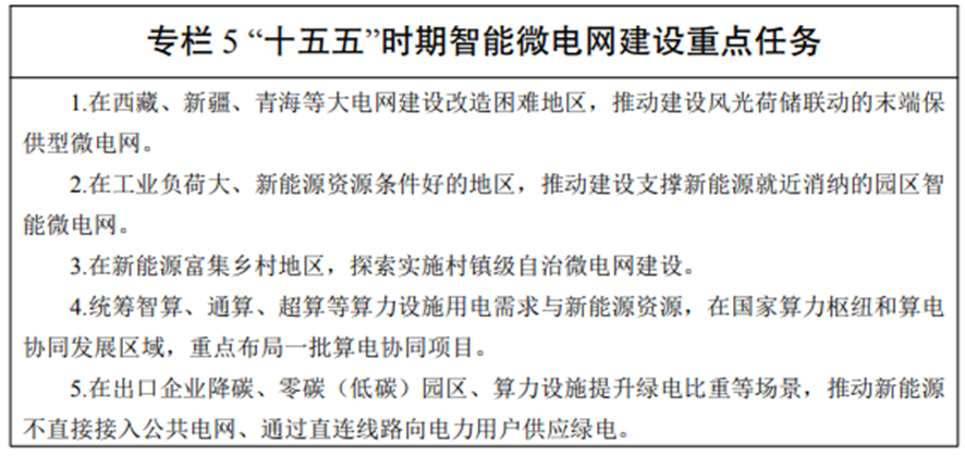 两部门印发《新型电力系统建设“十五五”规划》-地大热能