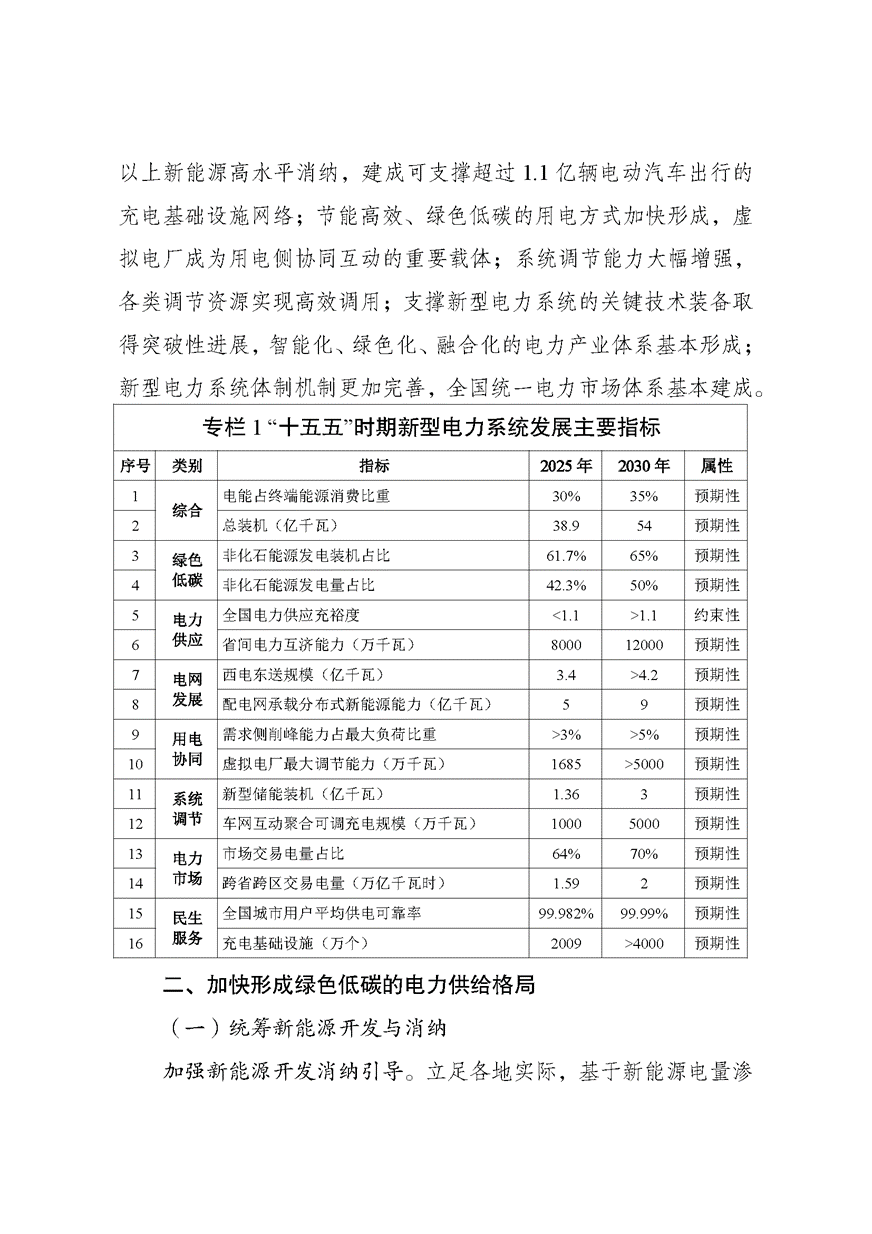 两部门印发《新型电力系统建设“十五五”规划》-地大热能