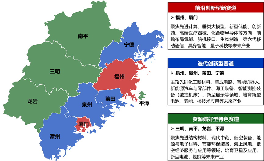 福建“十五五”：构建“源网荷储”高度协同产业创新生态-地大热能