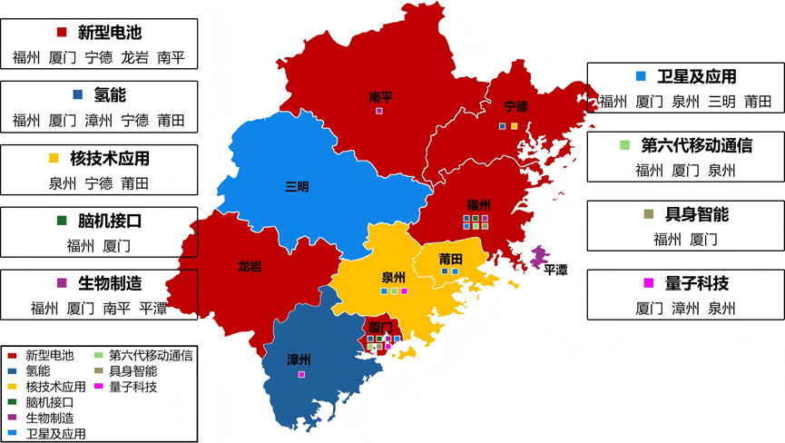 福建“十五五”：构建“源网荷储”高度协同产业创新生态-地大热能