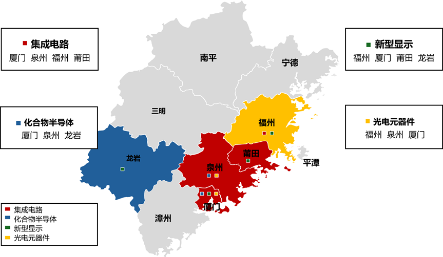 福建“十五五”：构建“源网荷储”高度协同产业创新生态-地大热能