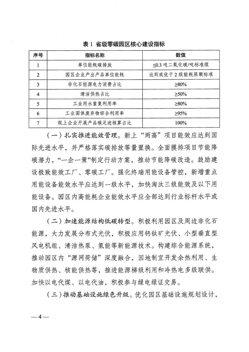 江苏省零碳园区建设实施方案：到2030年培育建成10个左右省级零碳园区-地大热能