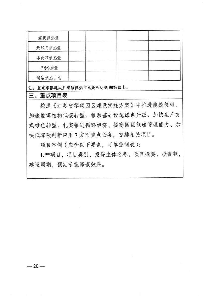 江苏省零碳园区建设实施方案：到2030年培育建成10个左右省级零碳园区-地大热能