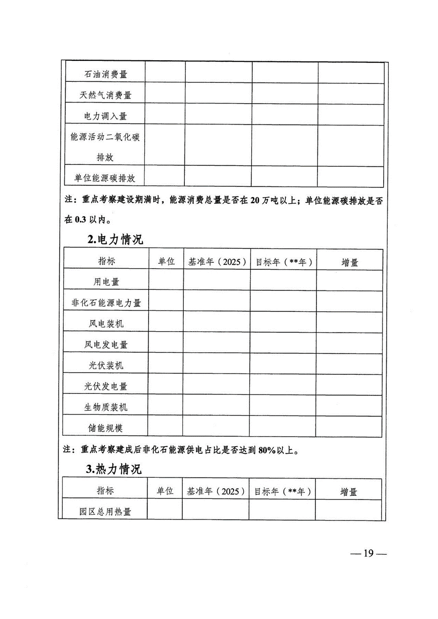 江苏省零碳园区建设实施方案：到2030年培育建成10个左右省级零碳园区-地大热能