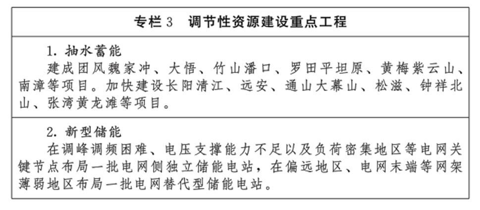湖北：推进绿电直连与零碳园区建设 推广“地热＋”多能互补模式-地大热能