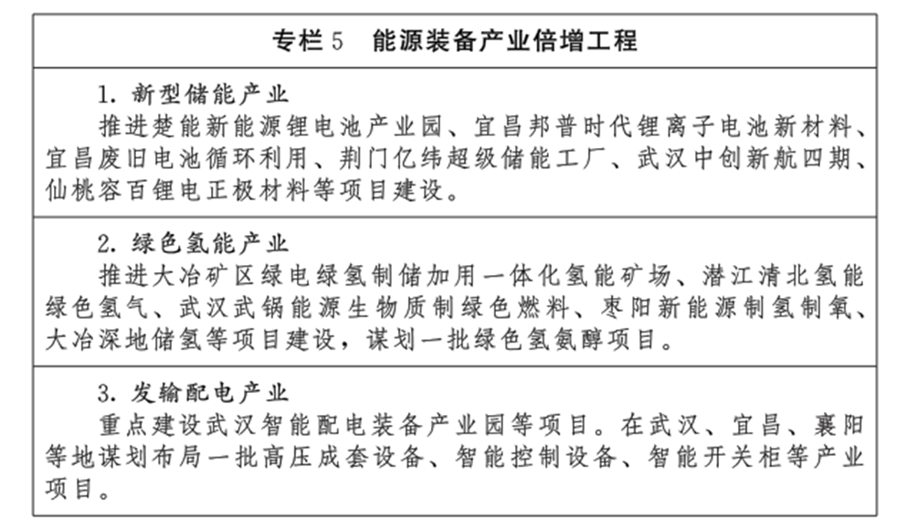 湖北：推进绿电直连与零碳园区建设 推广“地热＋”多能互补模式-地大热能
