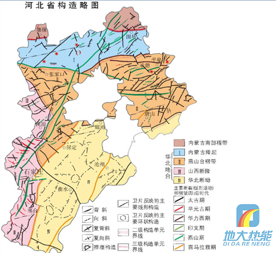 河北省地热(温泉)分布规律